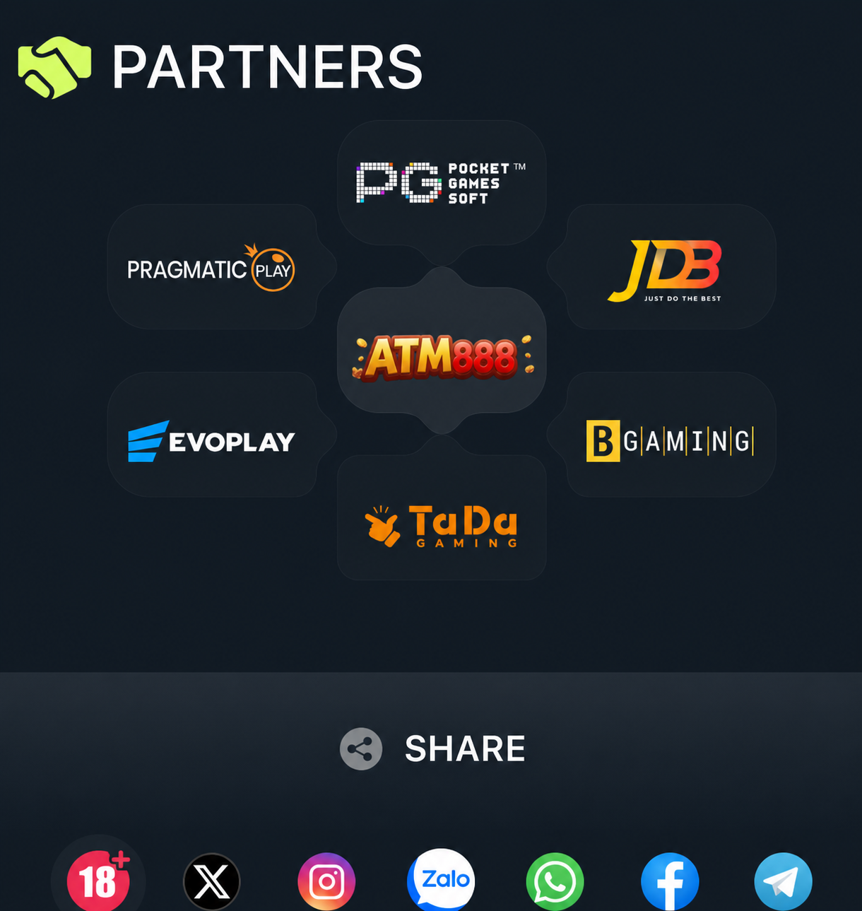 Partners and social media area